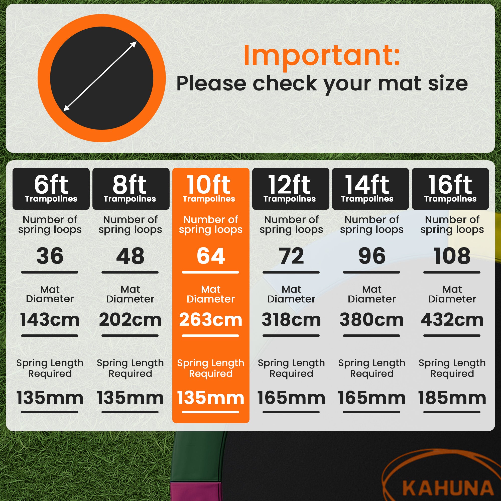 Kahuna 10ft Replacement Trampoline Safety Pad Cover and Jumping Spring Mat - Orange V240-KAH-PDMAT-10-OR