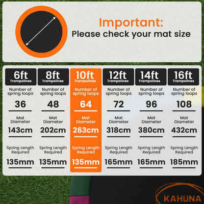 Kahuna 10ft Replacement Trampoline Safety Pad Cover and Jumping Spring Mat - Orange V240-KAH-PDMAT-10-OR