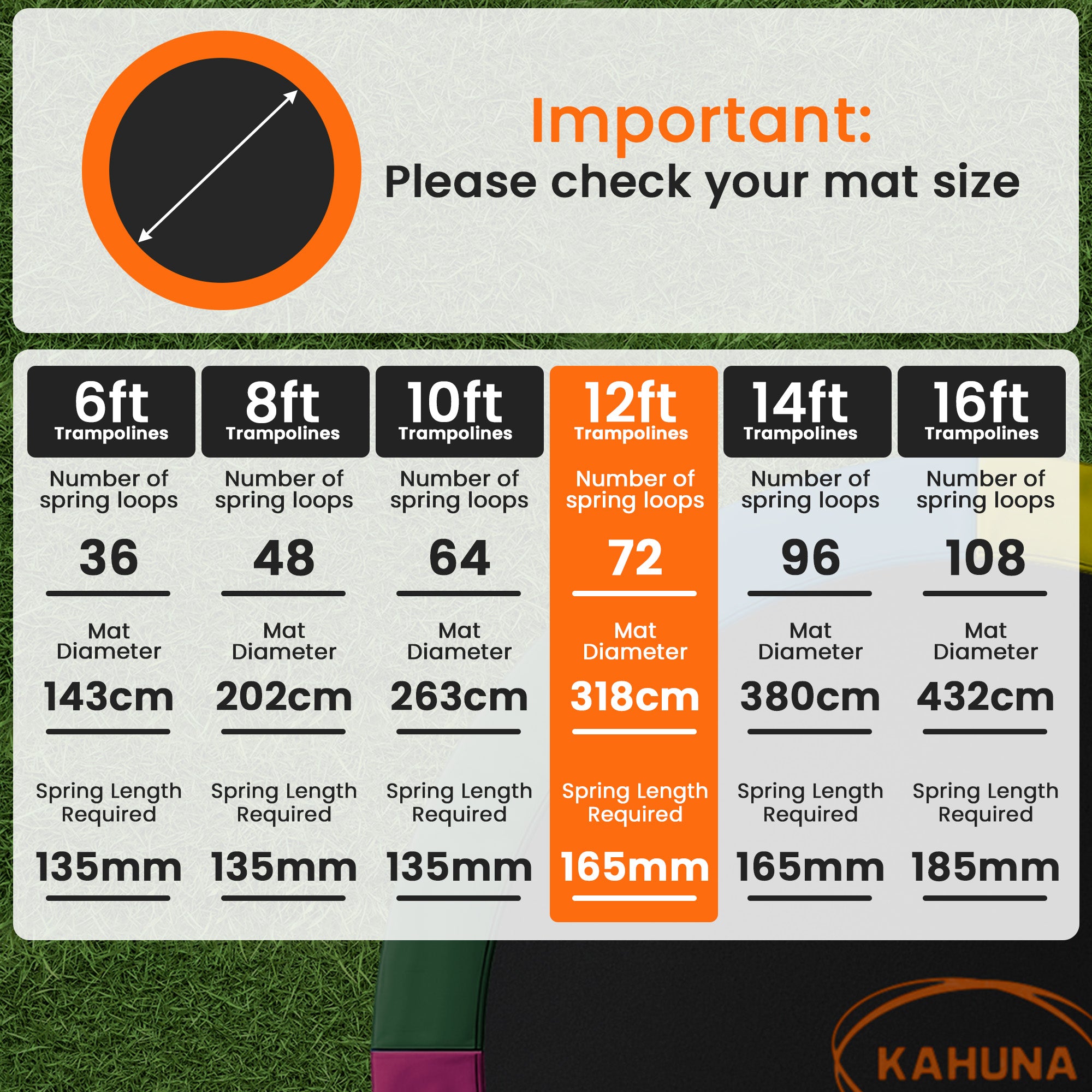 Kahuna 12ft Replacement Trampoline Safety Pad Cover and Jumping Spring Mat - Blue V240-KAH-PDMAT-12-BU
