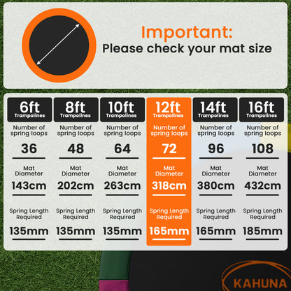 Kahuna 12ft Replacement Trampoline Safety Pad Cover and Jumping Spring Mat - Orange V240-KAH-PDMAT-12-OR