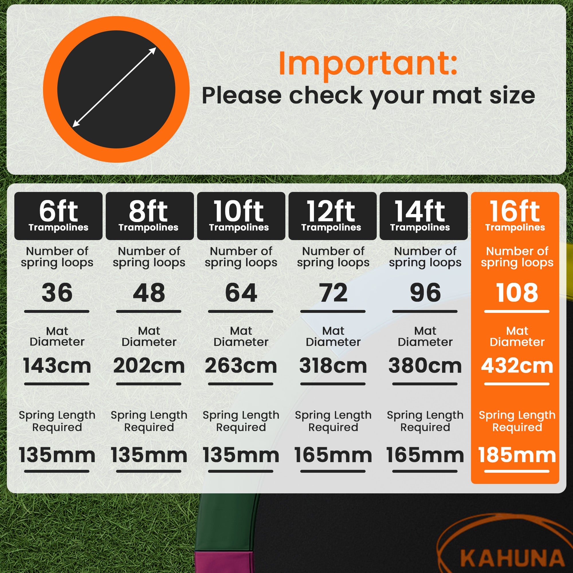 Kahuna 16ft Replacement Trampoline Safety Pad Cover and Jumping Spring Mat - Orange V240-KAH-PDMAT-16-OR