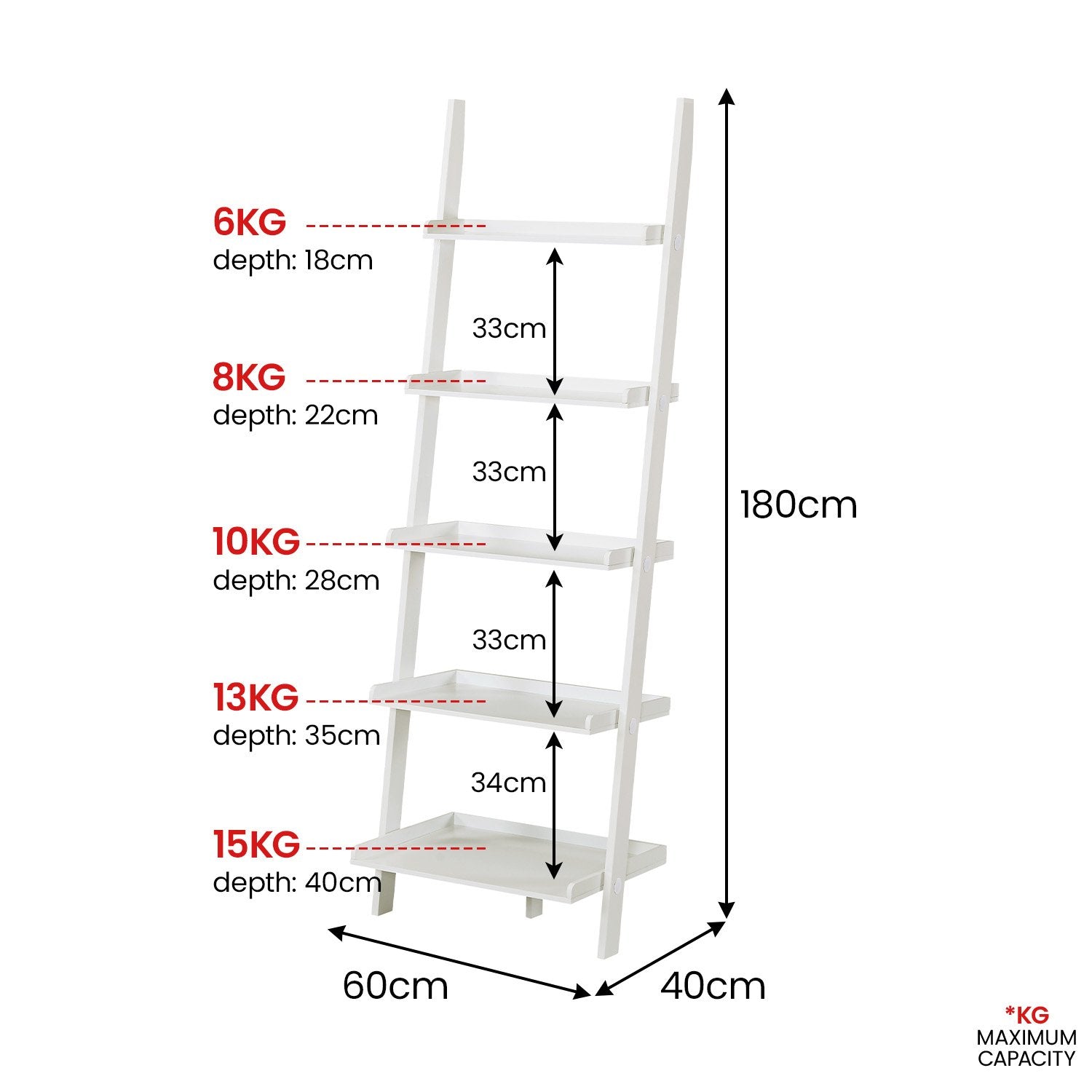 Sarantino Aster 5-Tier Ladder Shelf in White V240-LDS-107-17-WH