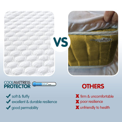 Laura Hill Luxury Cool Max Comfortable Fully Fitted Bed Mattress Protector Queen V240-MTP-YTX-CM-QN
