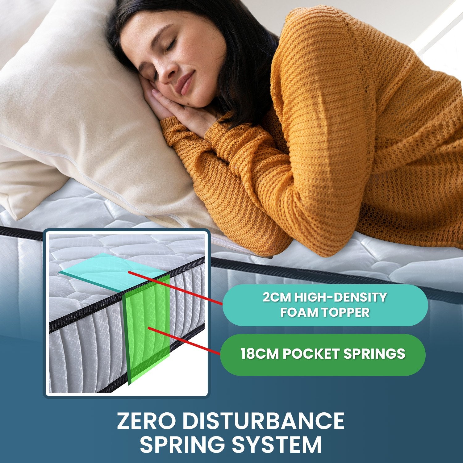 Laura Hill King Single Size Mattress Pocket Spring High Density Foam For Bed V240-MTS-KSG-T21