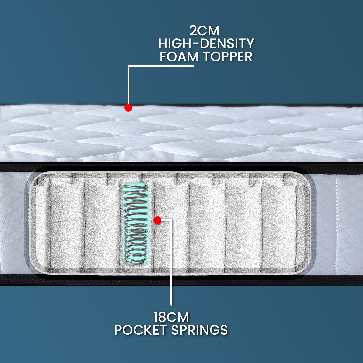Laura Hill King Single Size Mattress Pocket Spring High Density Foam For Bed V240-MTS-KSG-T21