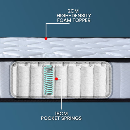 Laura Hill King Single Size Mattress Pocket Spring High Density Foam For Bed V240-MTS-KSG-T21