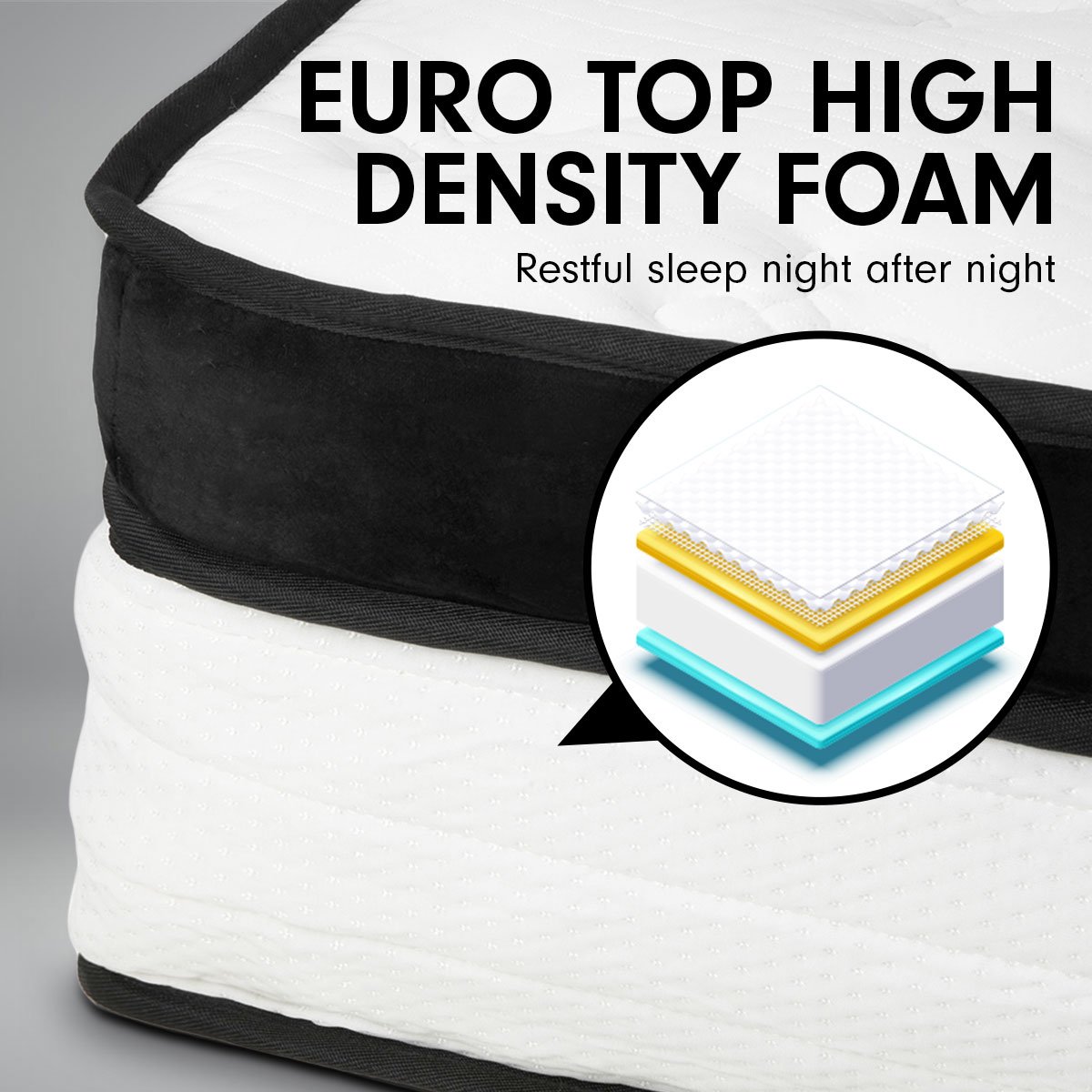 Laura Hill Queen Mattress Bed Size Euro Top 5 Zone Spring Foam 32cm Bedding Pocket V240-MTS-T32-QN