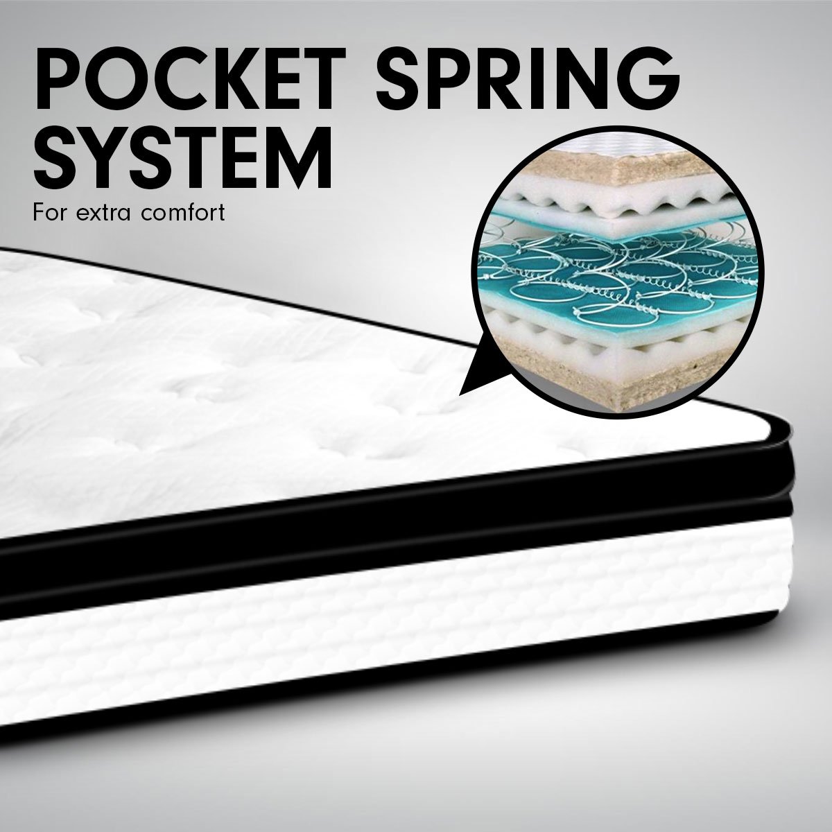 Laura Hill Queen Mattress Bed Size Euro Top 5 Zone Spring Foam 32cm Bedding Pocket V240-MTS-T32-QN