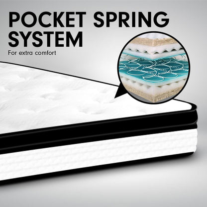 Laura Hill Queen Mattress Bed Size Euro Top 5 Zone Spring Foam 32cm Bedding Pocket V240-MTS-T32-QN
