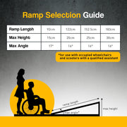 Kartrite 4ft Aluminium Foldable Wheelchair Ramp Non-Slip R02 Silver V240-RAM-WCR-R02-4FT