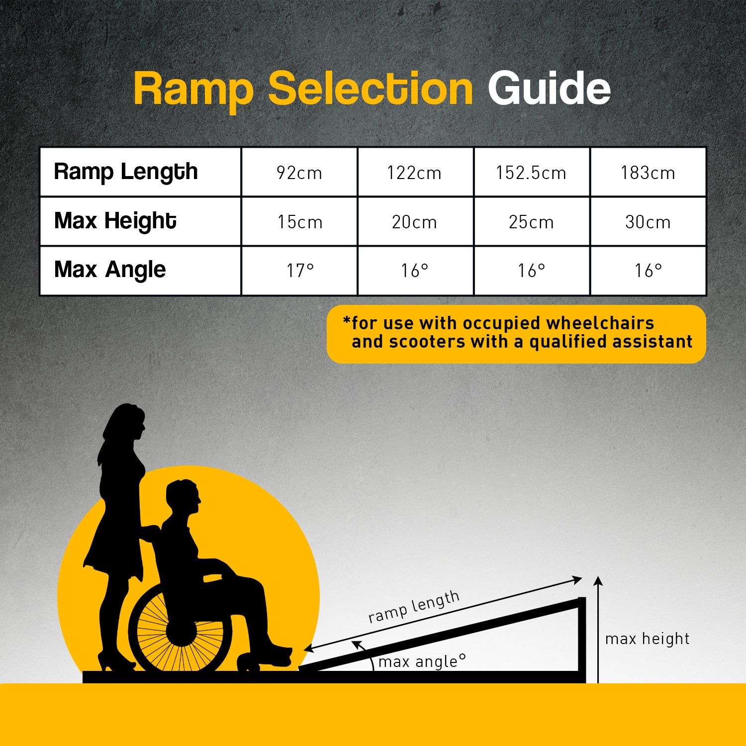 Kartrite 4ft Aluminium Foldable Wheelchair Ramp Non-Slip R02 Silver V240-RAM-WCR-R02-4FT