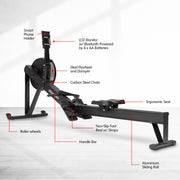 Powertrain Air Rowing Machine Resistance Rower for Home Gym Cardio V240-ROM-TODO-RM5