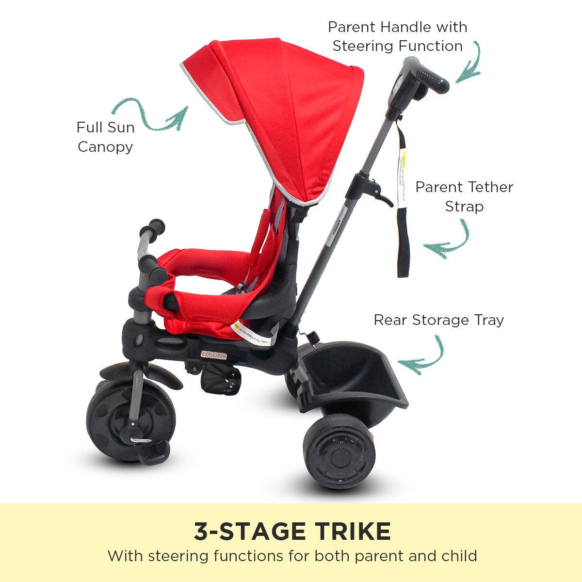 Veebee Explorer 3-stage Kids Trike With Canopy - Red V240-T0090