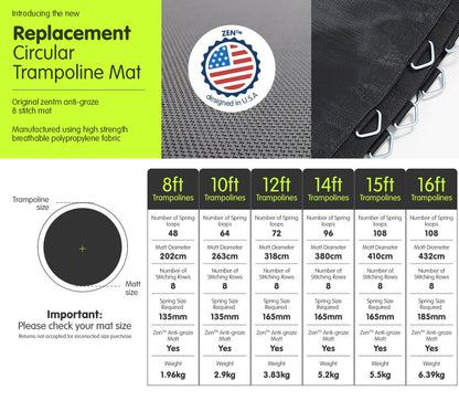 Kahuna Springless Trampoline Replacement Mat Round 12ft V240-TRP-MAT-ELA-12