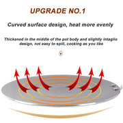 32cm Nonstick Frying Indian Tava Dosa Chapati Pan Flat Skillet Griddle Pan V255-34CM_SKILLET-PAN