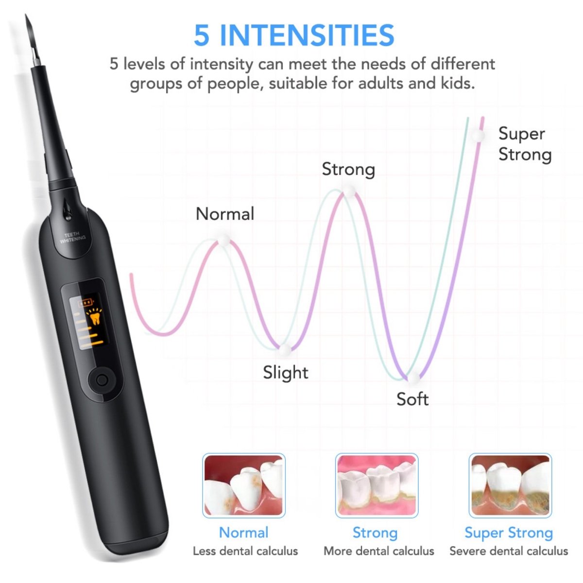 Electric Ultrasonic Dental Tartar Plaque Calculus Tooth Remover Set Kits Cleaner with LED Screen V255-TEETHCLEANER_LED