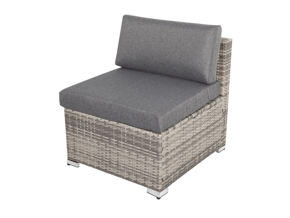 7PC Outdoor Wicker Lounge with Storage Corner (Grey) V264-OTF-530S-LGR-OTF-508-LGR