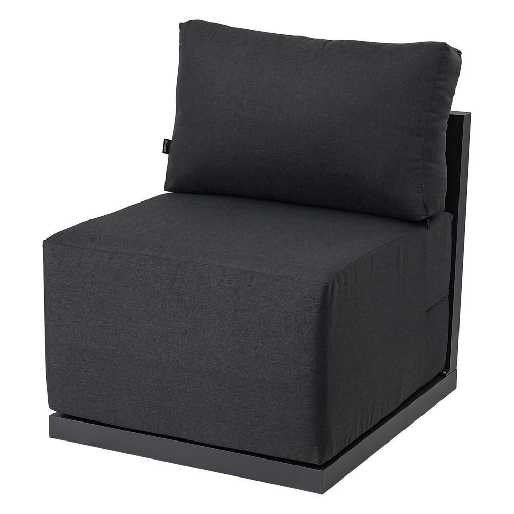 Alfresco Contemporary All-Weather Lounge Set - Charcoal Grey V264-OTF-543A-DGR-7PC