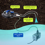 Combo Aquarium Garden Filter 10000L/H + Submersible Water Pump 10000L/H V274-AQ-CPF250-CTP10000