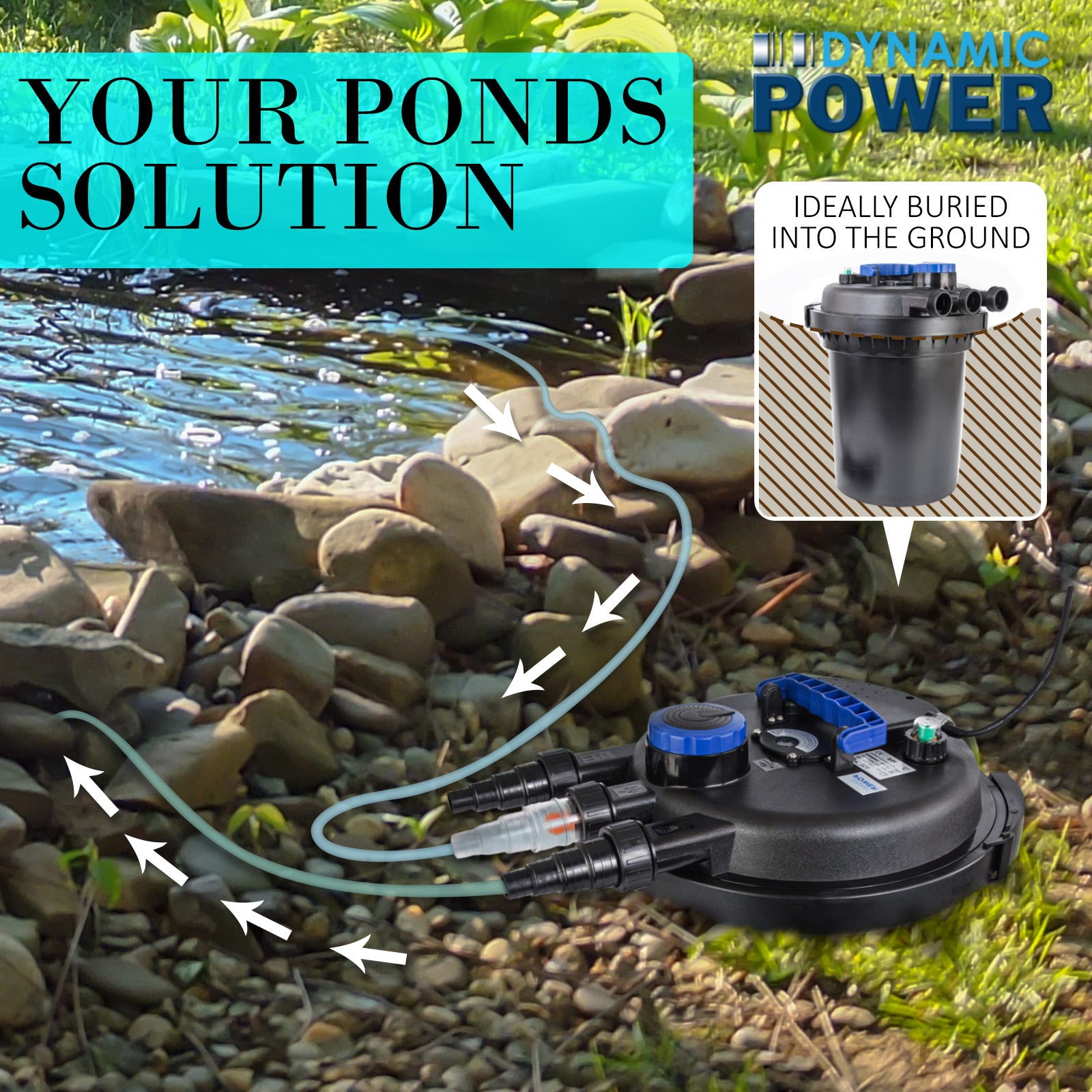 Combo Aquarium Garden Filter 10000L/H + Submersible Water Pump 16000L/H V274-AQ-CPF250-CTP16000