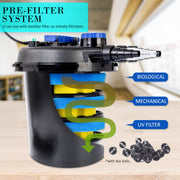 Combo Aquarium Garden Filter 10000L/H + Submersible Water Pump 16000L/H V274-AQ-CPF250-CTP16000