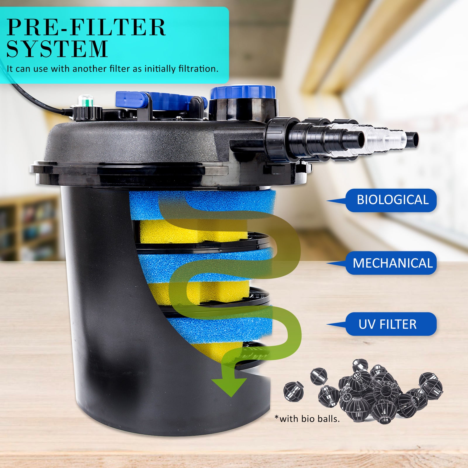 Combo Aquarium Garden Filter 10000L/H + Submersible Water Pump 16000L/H V274-AQ-CPF250-CTP16000