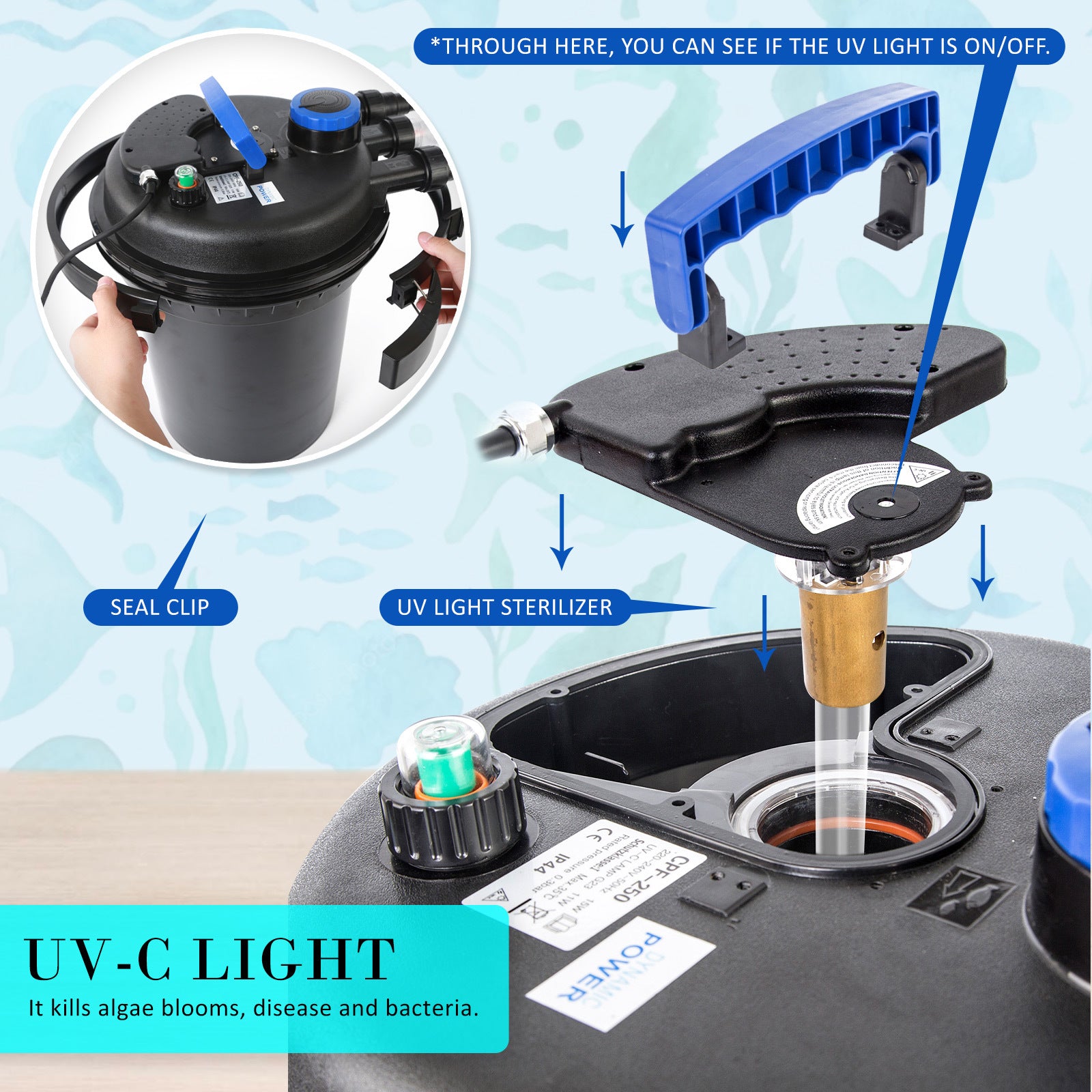 Combo Aquarium Garden Filter 10000L/H + Submersible Water Pump 16000L/H V274-AQ-CPF250-CTP16000
