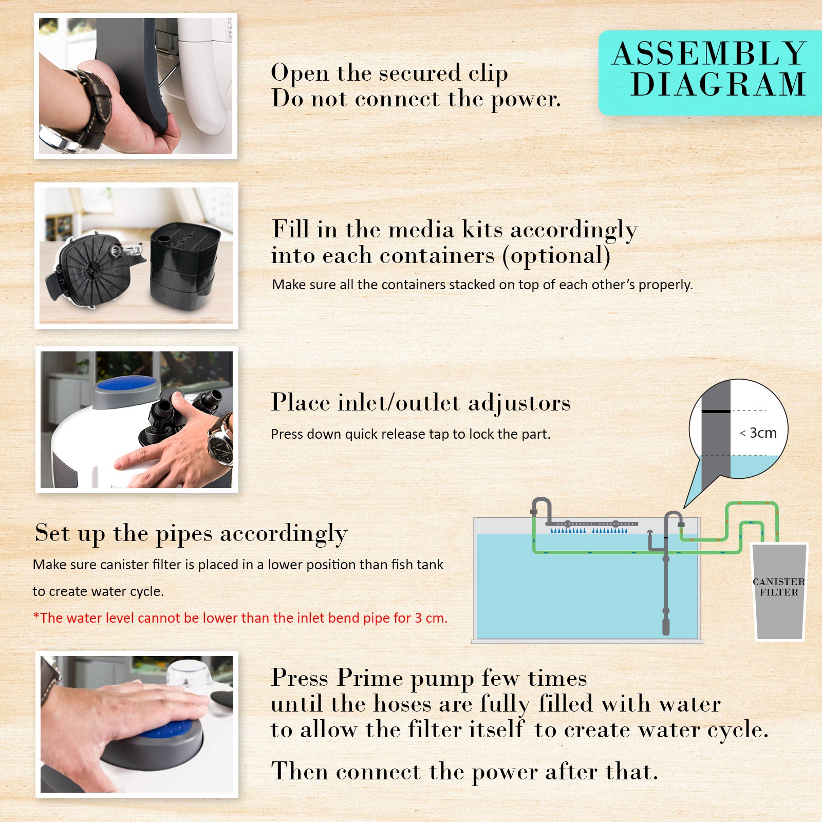 Aquarium UV Light External Canister Filter 2000L/H + Media Kit V274-AQ-HW304