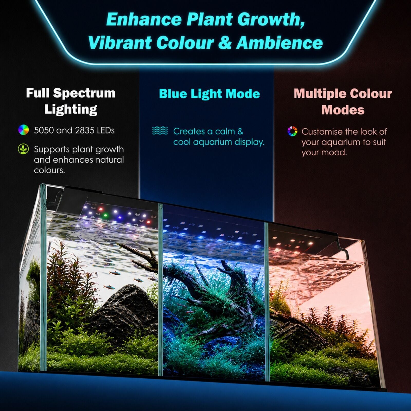 Dynamic Power Planted Aquarium LED Light Day Night Cycle Full Spectrum 24W 56cm