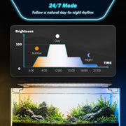 Dynamic Power Planted Aquarium LED Light Day Night Cycle Full Spectrum 36W 95cm