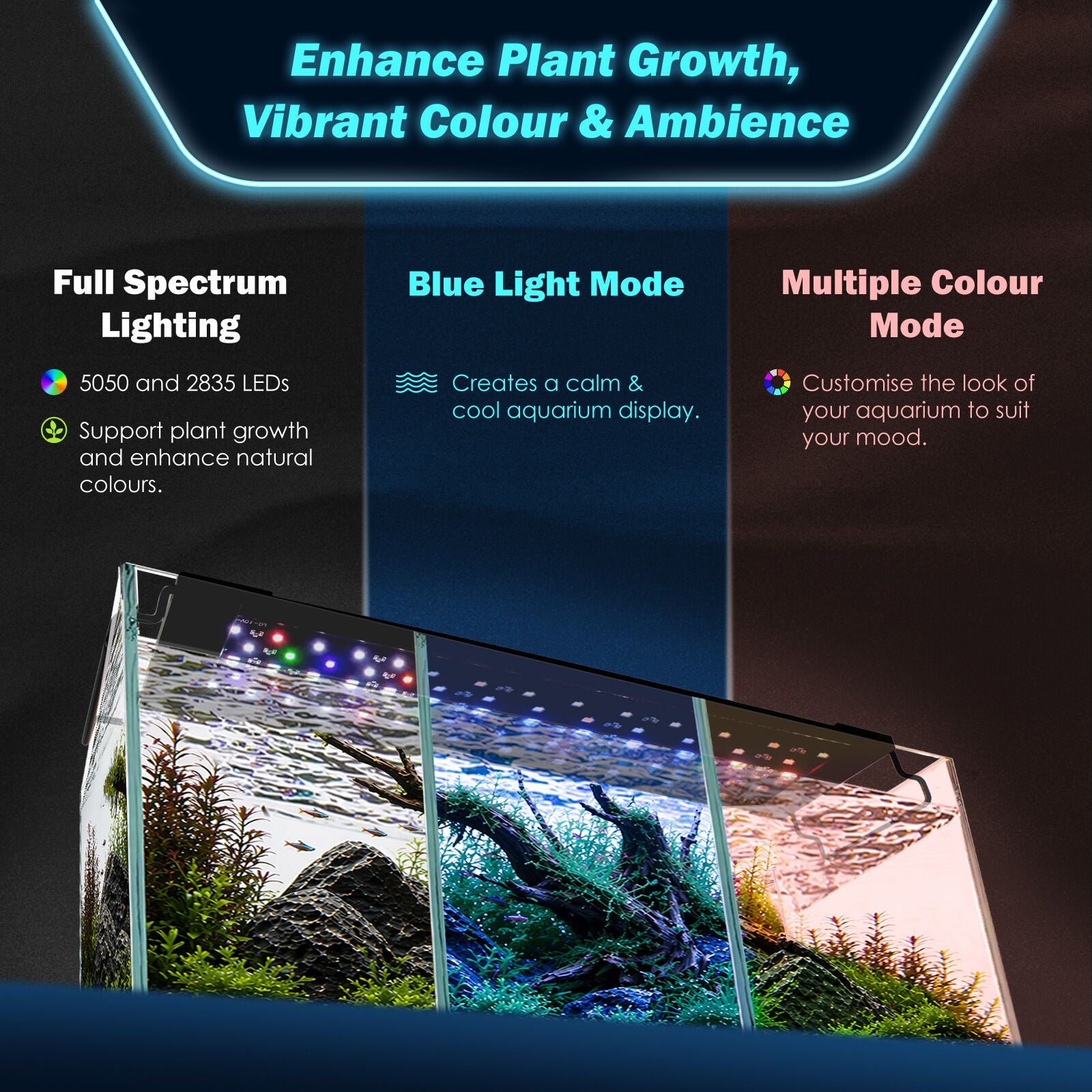 Dynamic Power Planted Aquarium LED Light Day Night Cycle Full Spectrum 12W 26cm