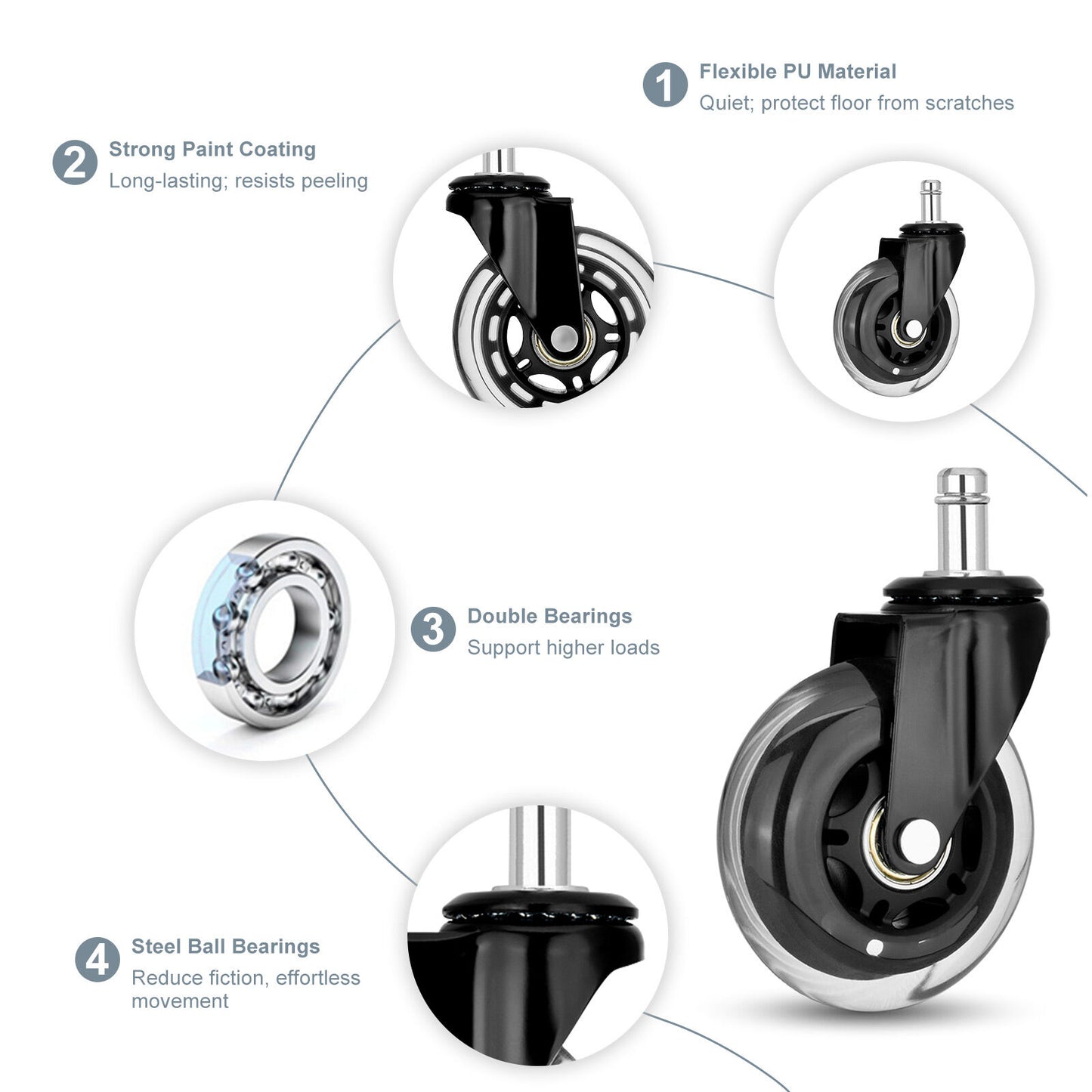 5X 3'' Rollerblade Style Wheels Office Chair Casters - Slient Smooth, 11x22mm Stem V274-FT-OCA-WH3-5PCS