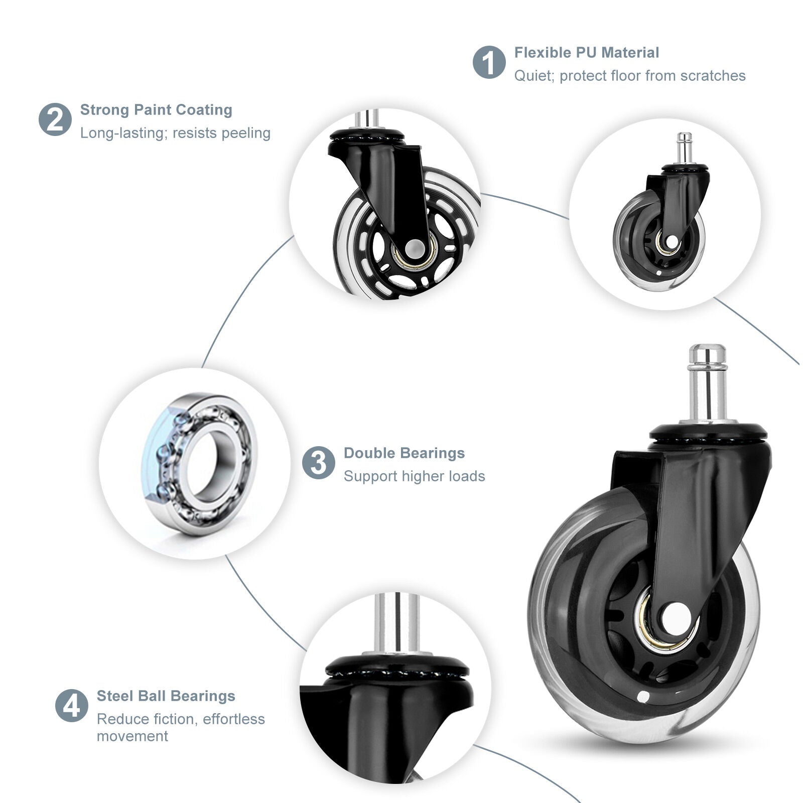 5X 3'' Rollerblade Style Wheels Office Chair Casters - Slient Smooth, 11x22mm Stem V274-FT-OCA-WH3-5PCS