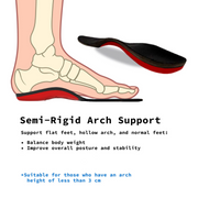 4X Set Full Whole Insoles Shoe Inserts 3-Size Combo Arch Support Foot Pads V274-GM-BI-INSOLE-FL-SML4