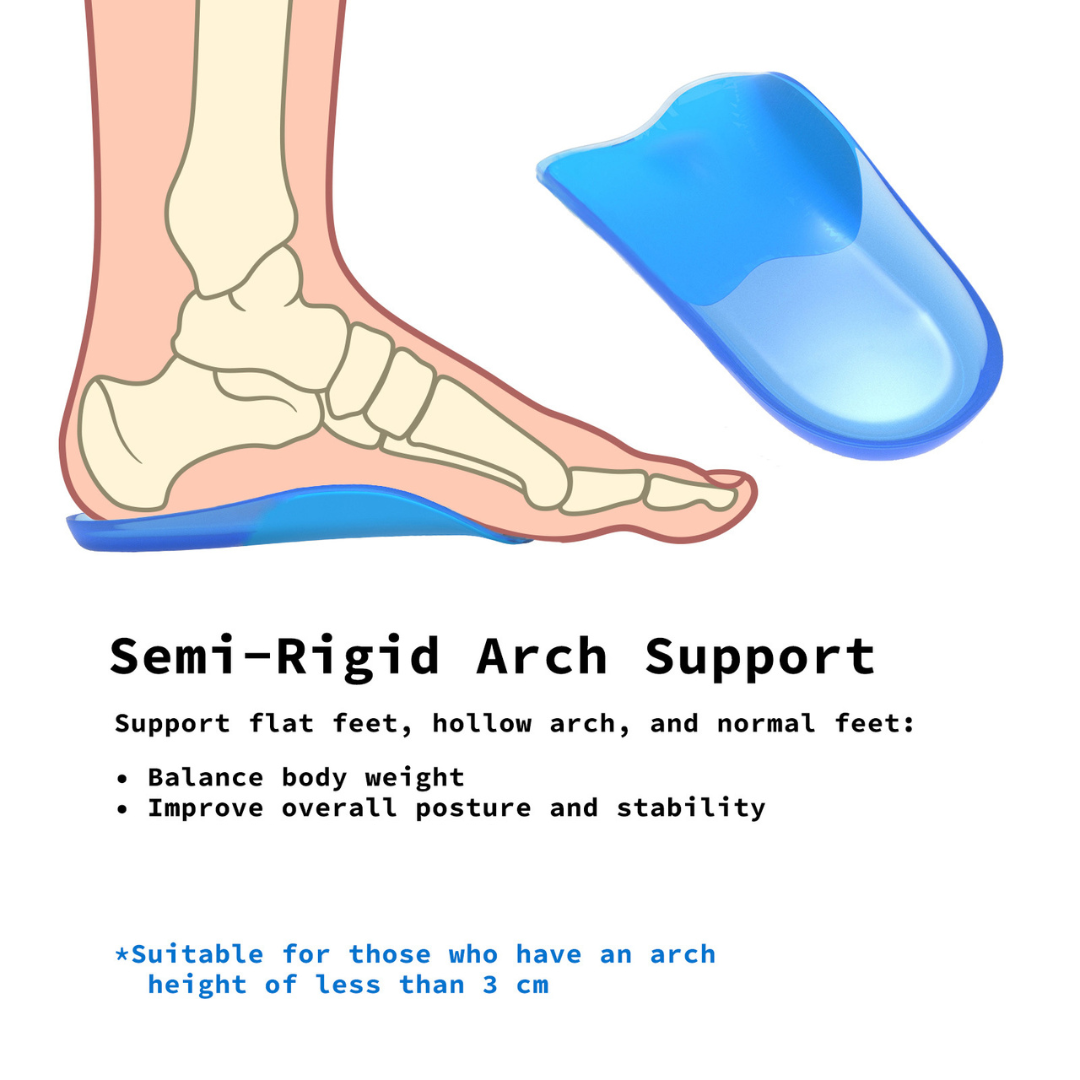 4X Pair Half Insoles Shoe Inserts L Size Gel Arch Support Foot Pad V274-GM-BI-INSOLE-HF-L4