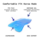 Half Insoles Shoe Inserts S Size Gel Arch Support Foot Pads V274-GM-BI-INSOLE-HF-S