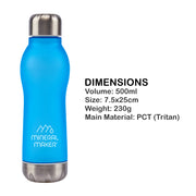 Mineral Maker MORBIDO Alkaline Filter Water Bottle + a Mineral Stone Pouch BLUE V274-HA-AM-MINBOT-AQ