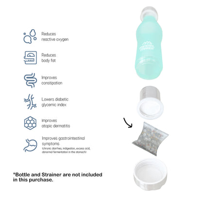 2X Alkaline Mineral Maker Stone Pouch Water Filter Pad Replacement Ceramic Balls V274-HA-AM-MINSTONE-2P