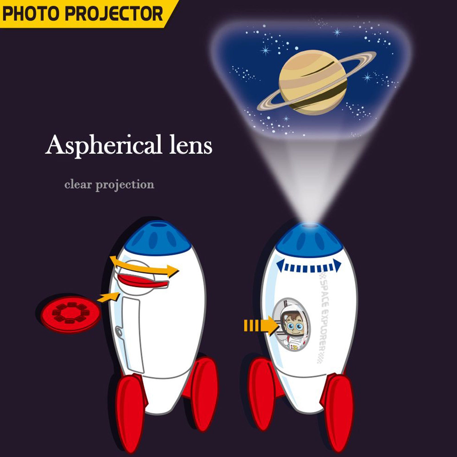 Rocket Projector Night Light Kids STEM Toy - Outer Space Planet V274-TOY-KN-LUP-0025