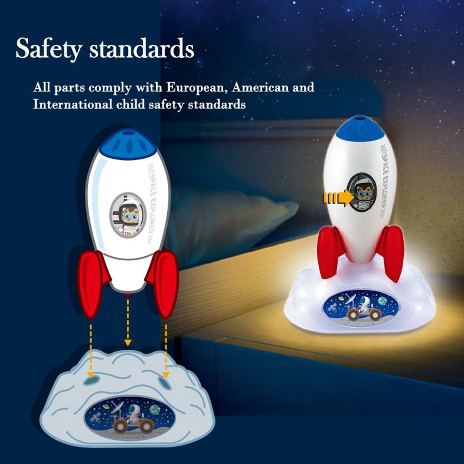 Rocket Projector Night Light Kids STEM Toy - Outer Space Planet V274-TOY-KN-LUP-0025