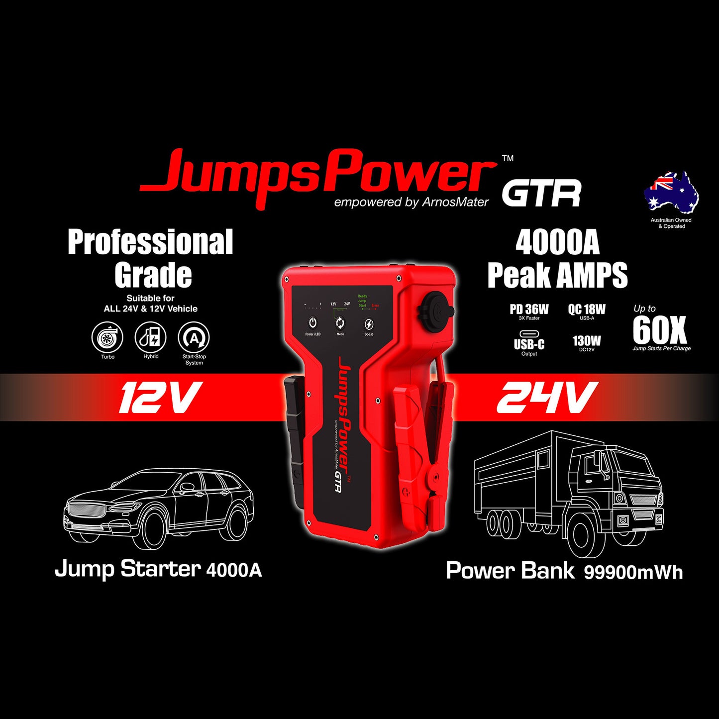 4000A Jump Starter 12V Powerbank 99900mWh 24V Pro Car Battery Charger LED GTR V274-VE-JP-JS-GTR