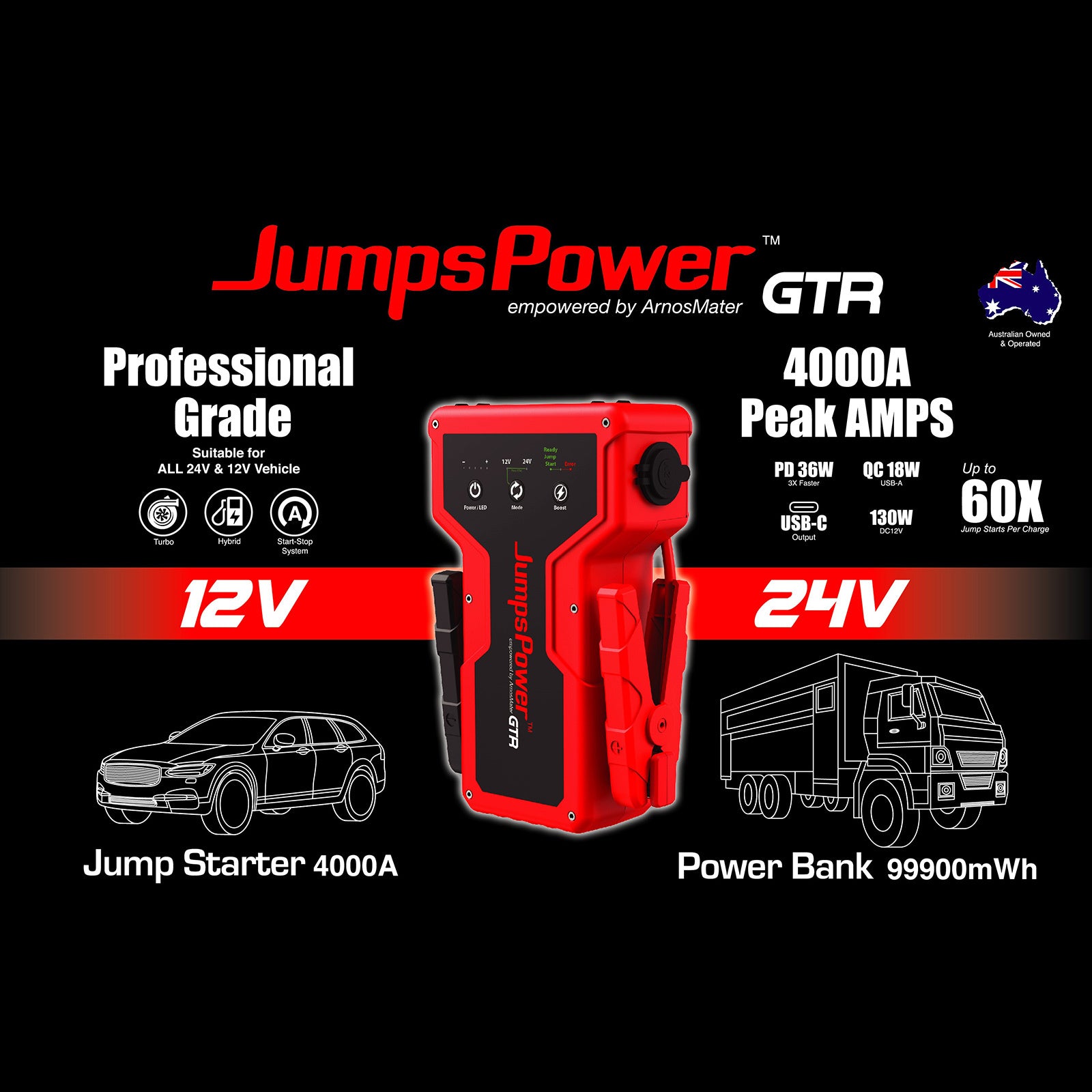 4000A Jump Starter 12V Powerbank 99900mWh 24V Pro Car Battery Charger LED GTR V274-VE-JP-JS-GTR