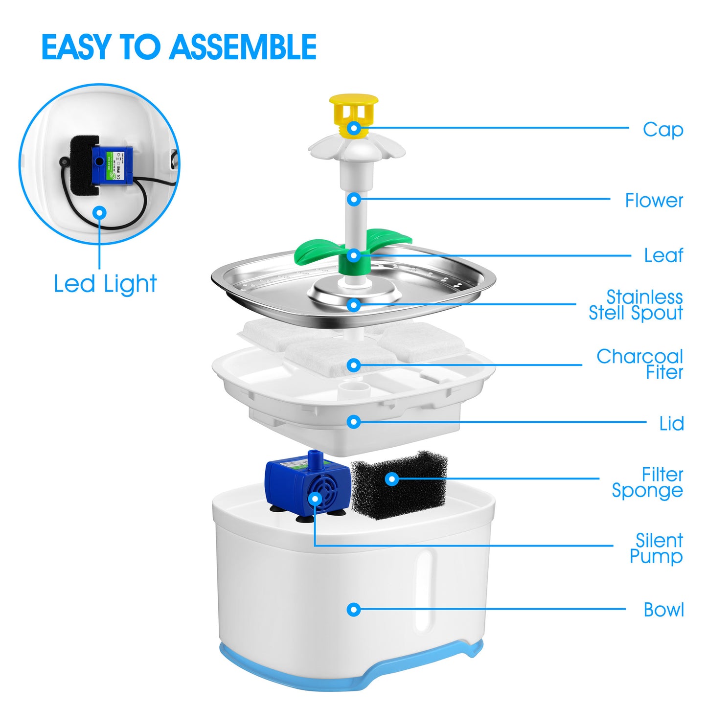 YES4PETS 8 x Pet Dog Cat Fountain Filter Replacement Activated Carbon Ion Filtration System Dispenser V278-2-X-CTN-PW-106-FILTERS
