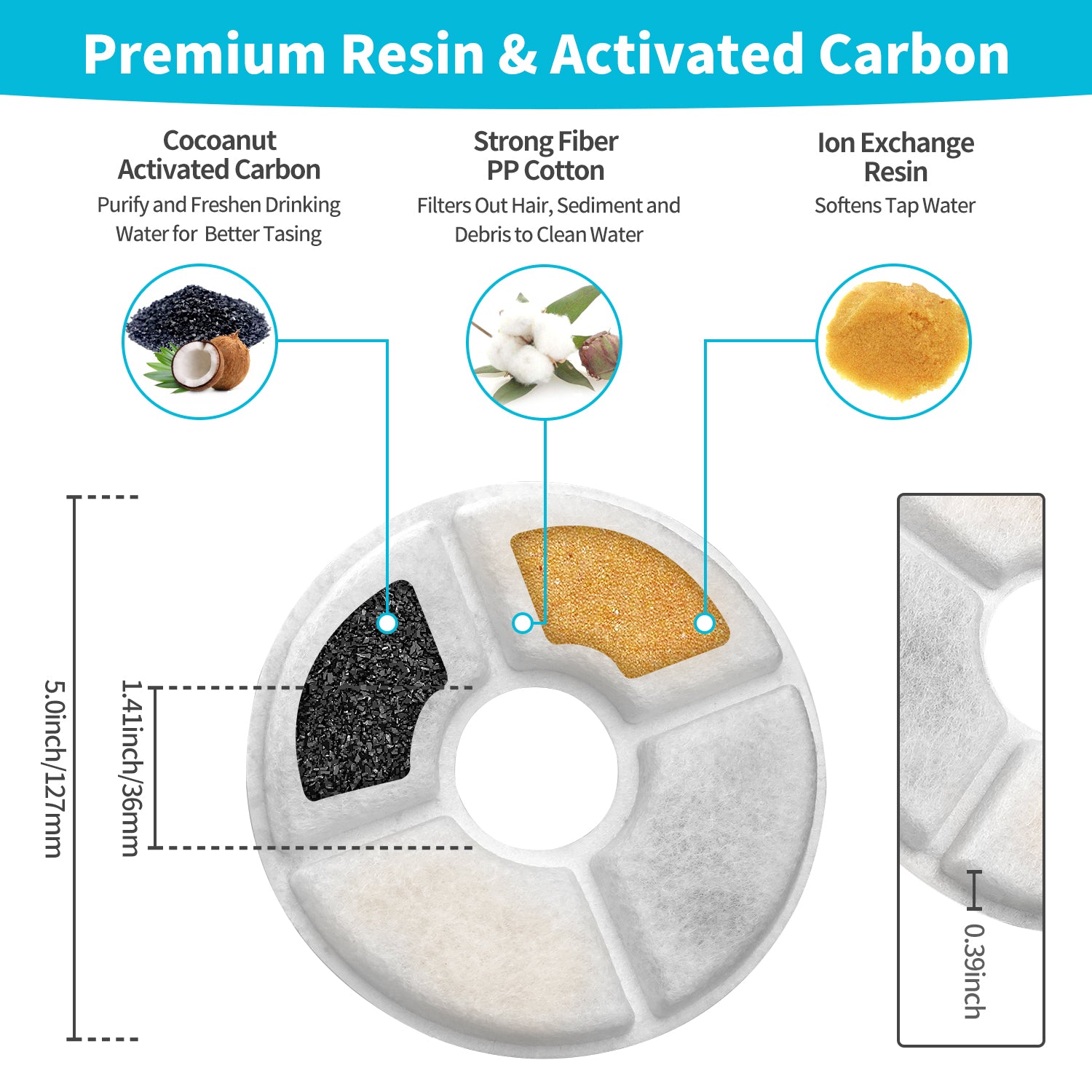 YES4PETS 8 x Pet Dog Cat Fountain Filter Replacement Activated Carbon Ion Exchange Resin Triple Filtration V278-2-X-PW-105-FILTERS