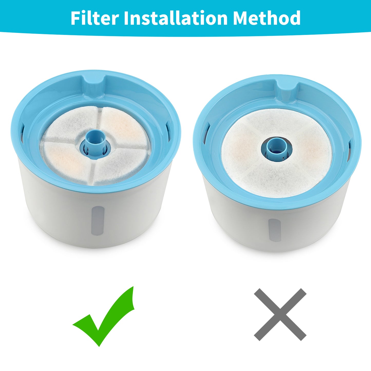 YES4PETS 8 x Pet Dog Cat Fountain Filter Replacement Activated Carbon Ion Exchange Resin Triple Filtration V278-2-X-PW-105-FILTERS