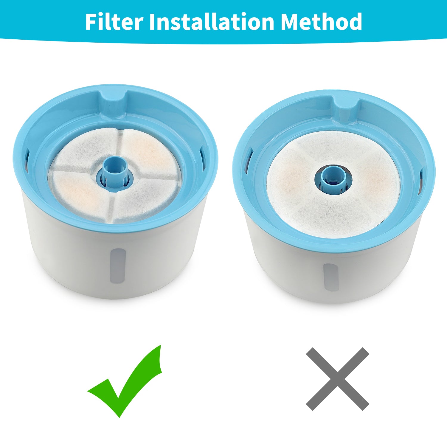 YES4PETS 8 x Pet Dog Cat Fountain Filter Replacement Activated Carbon Ion Exchange Resin Triple Filtration V278-2-X-PW-105-FILTERS