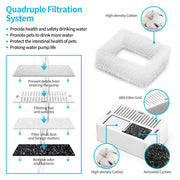 YES4PETS 16 x Pet Dog Cat Fountain Filter Replacement Activated Carbon Exchange Filtration System Automatic V278-2-X-PWC-101-FILTERS