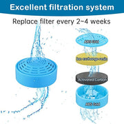 YES4PETS 8 x Pet Dog Cat Fountain Filter Replacement Activated Carbon Exchange Filtration Water Dispenser V278-2XCTN-PWC-105C-FILTERS