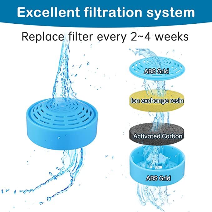 YES4PETS 8 x Pet Dog Cat Fountain Filter Replacement Activated Carbon Exchange Filtration Water Dispenser V278-2XCTN-PWC-105C-FILTERS