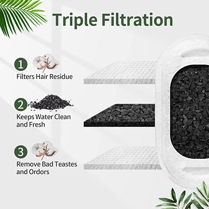 YES4PETS 8 x Pet Dog Cat Fountain Filter Replacement Activated Carbon Exchange Filtration System Automatic V278-2XCTN-PWS-111-FILTERS